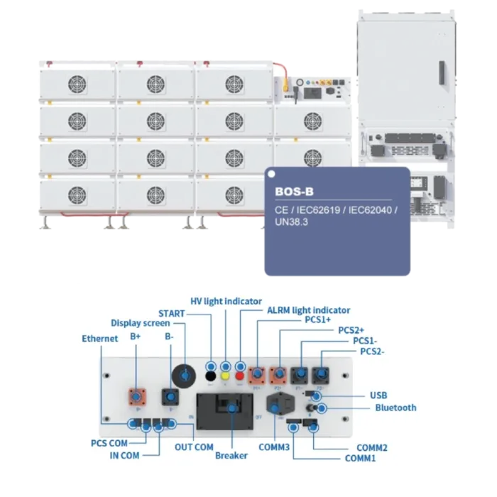 Deye BOS-B-PDU-2-A BMS для батарей