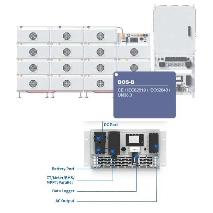 Deye SUN-100K-PCS01HP3 Інвертор модульний