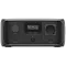 EcoFlow RIVER 3 Портативне джерело живлення