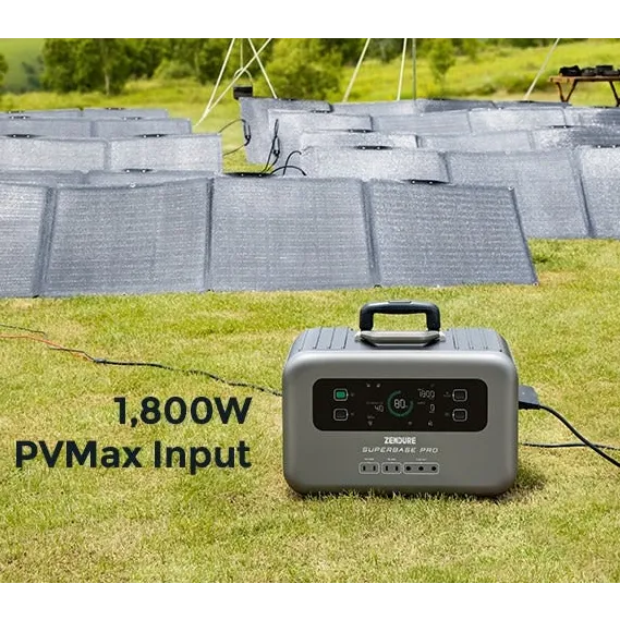 Zendure 200W Solar Panel Сонячна панель