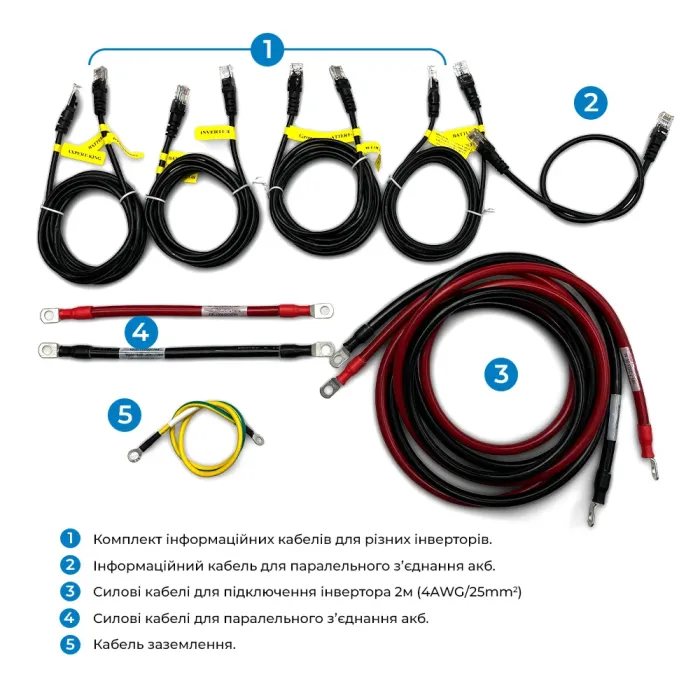 Dyness DL5.0C 51.2В 5.12 кВт•год 100А Літієва акумуляторна батарея