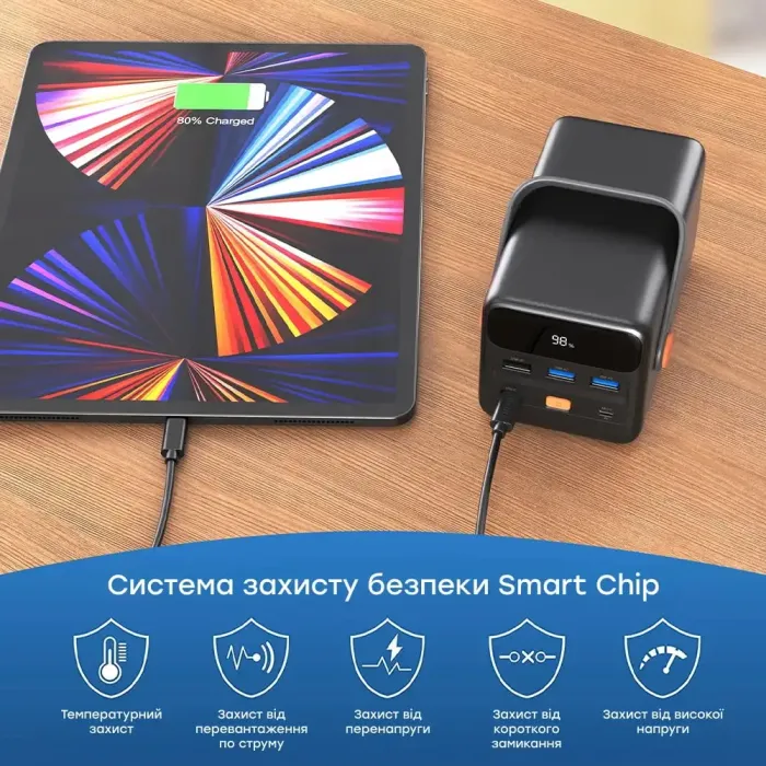 Choetech B664 50000мА•г Deep Blue Повербанк