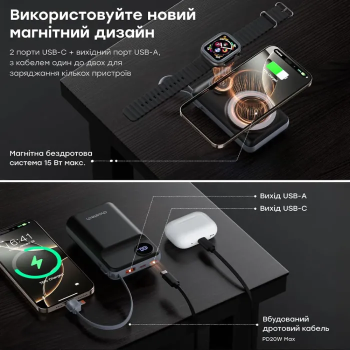 Choetech B696 20 000мА•г Black з магнітною зарядкою Повербанк