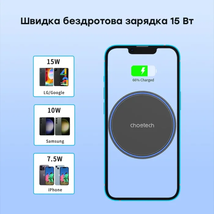 Choetech T205-F Black Автомобільний зарядний пристрій