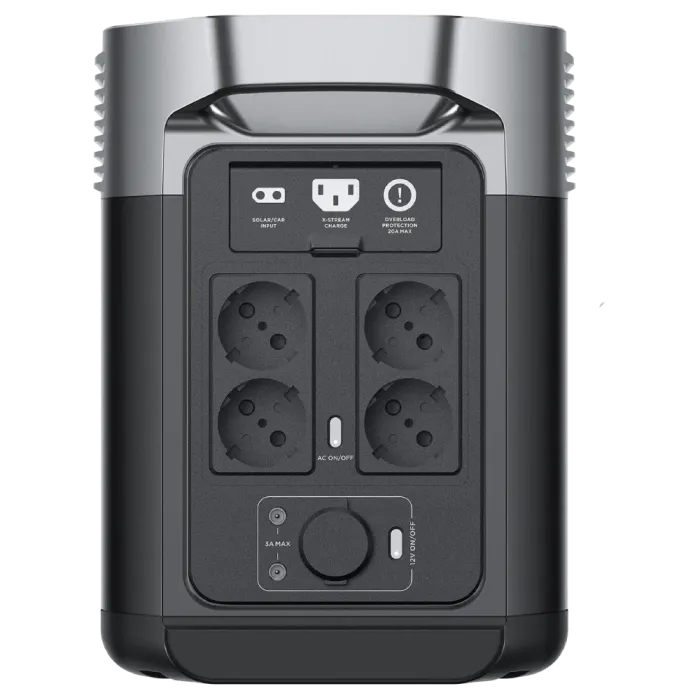 EcoFlow DELTA 2 1800Вт Портативне джерело живлення