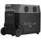 EcoFlow DELTA Pro 3600Вт Портативне джерело живлення