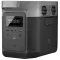 EcoFlow DELTA 1800Вт Портативне джерело живлення