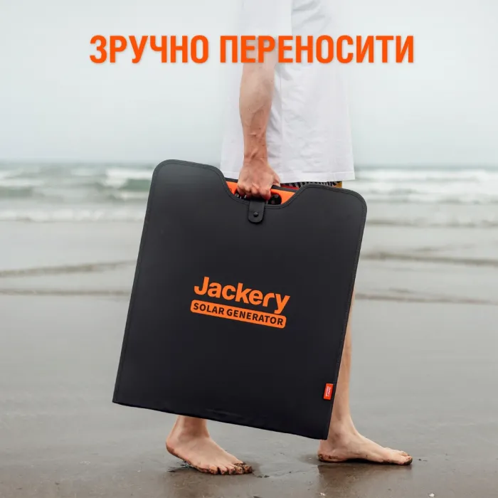 Jackery Solar Saga 200 Сонячна панель