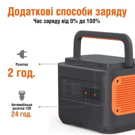Jackery Explorer 2000 Pro EU Зарядна станція