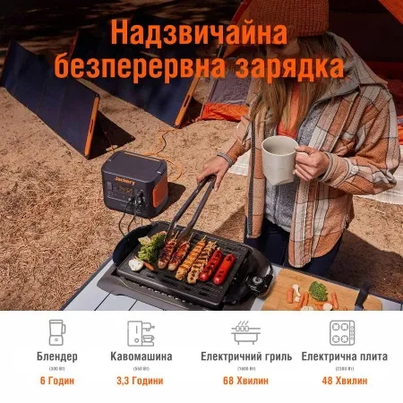 Jackery Explorer 2000 Pro EU Зарядна станція