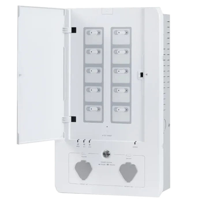 EcoFlow Smart Home Panel Панель керування