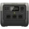 EcoFlow RIVER 2 PRO Switzerland Version 800Вт Портативне джерело живлення