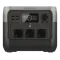 EcoFlow RIVER 2 PRO 800Вт Портативне джерело живлення