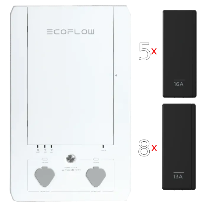 EcoFlow Smart Home Panel Combo Набір панель+реле